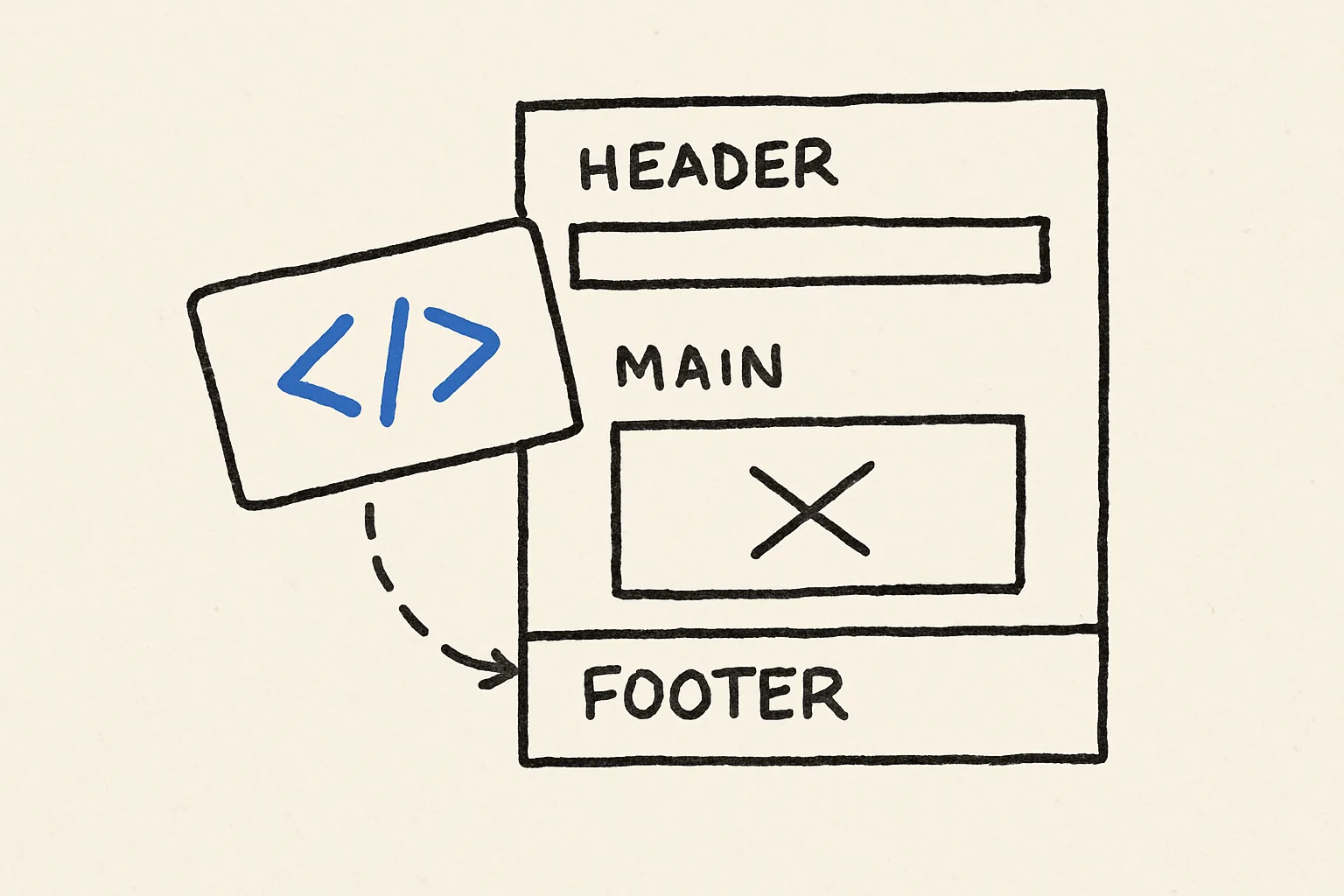 Step 5: Embed it on your site