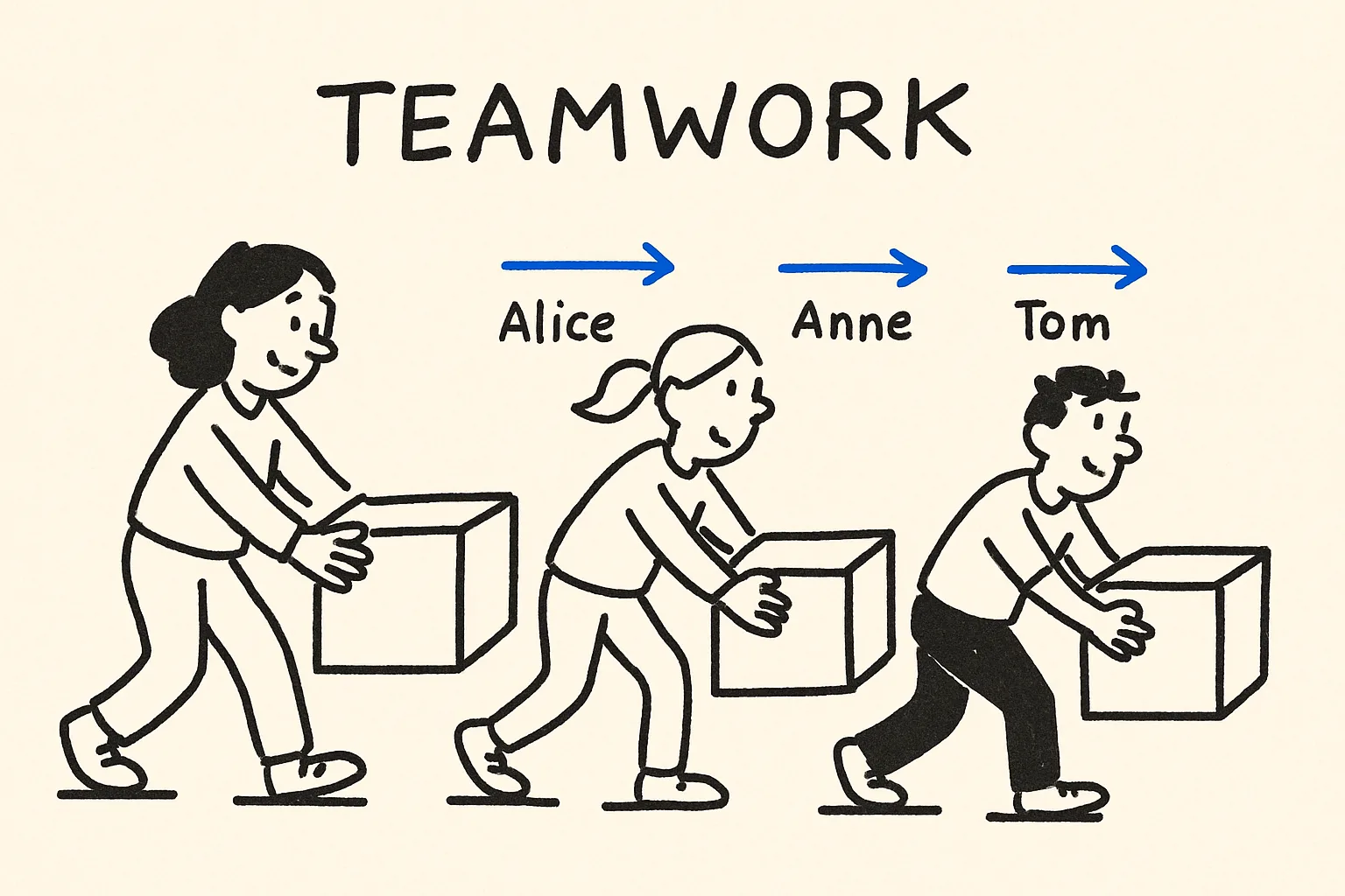 Step 5: Give your team access
