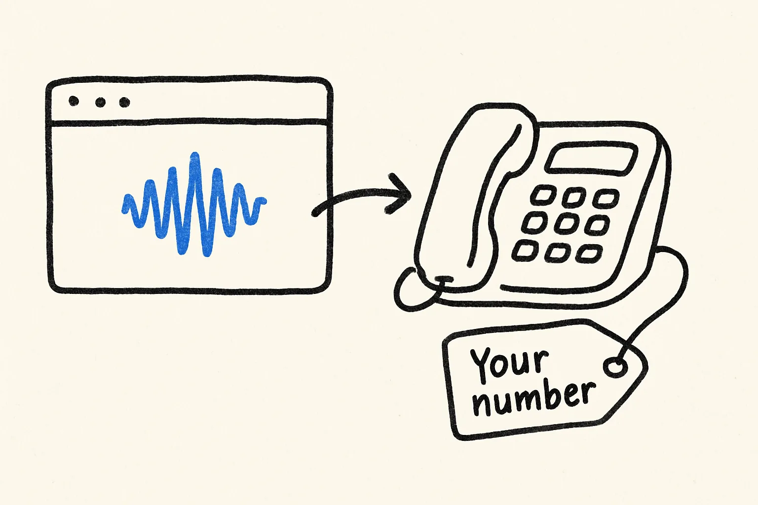 Step 5: Test it in the browser, then attach a number