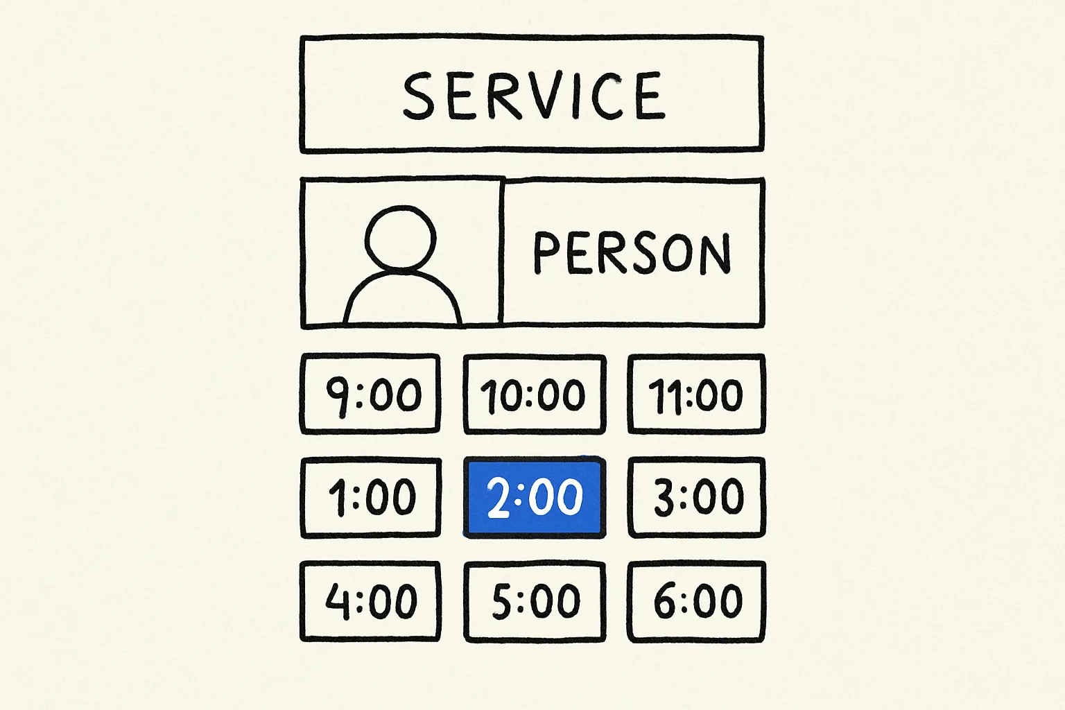 Step 3: Review the booking page